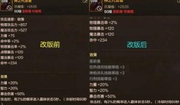 团长重做爆料视频,全新技能机制，战场霸主归来！