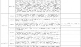 雷丁电车爆料视频大全最新,揭秘行业黑幕与真实内幕